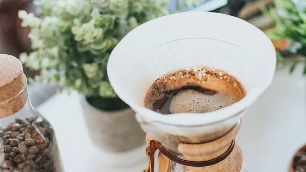 Must try starbucks coffee drinks?