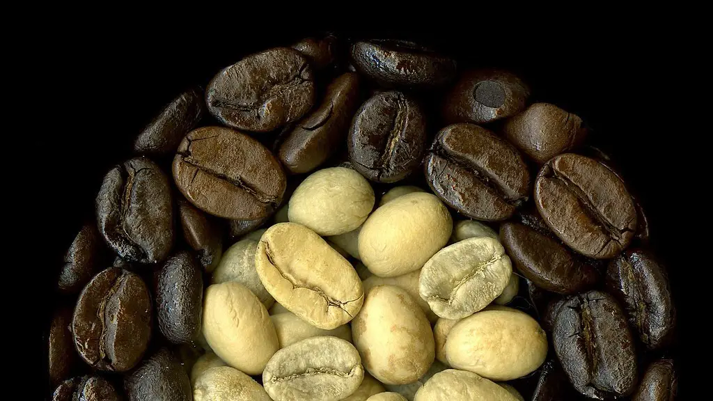 Where to buy green coffee beans near me?