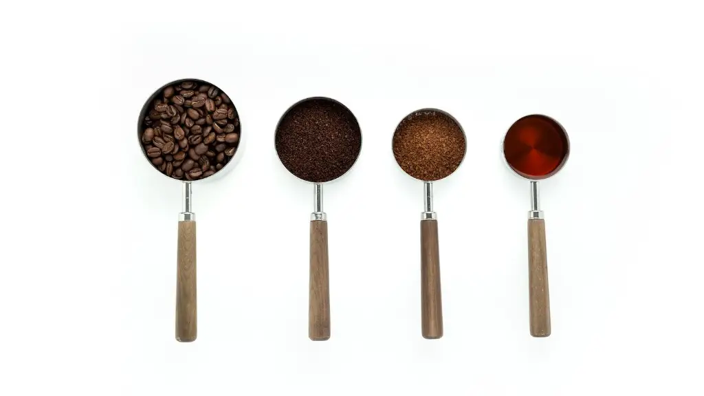 How many cups of coffee does starbucks sell a day?