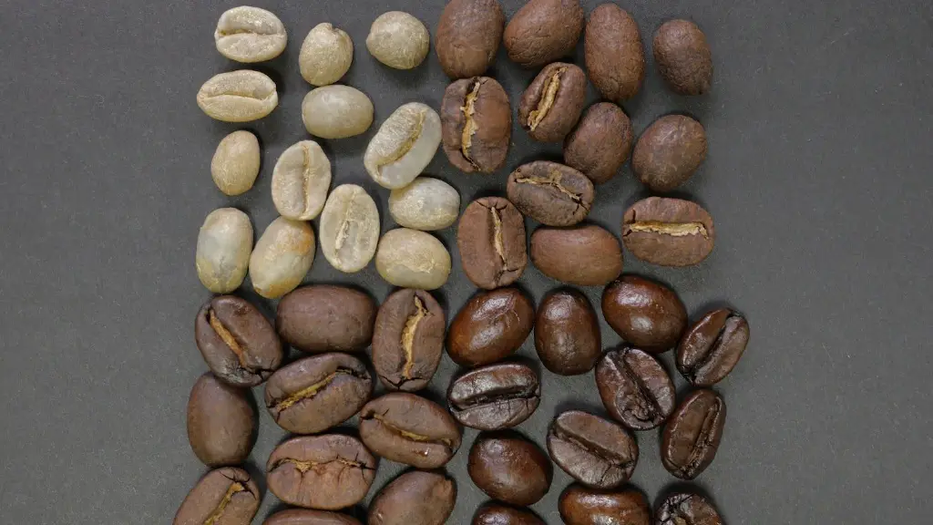 Is eating raw coffee beans bad for you?