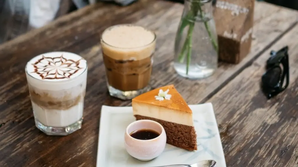 Can I Drink Coffee With Keto Diet