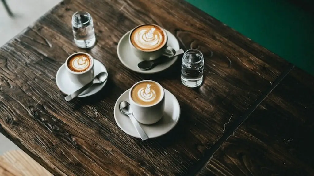 Which Gender Drinks More Coffee